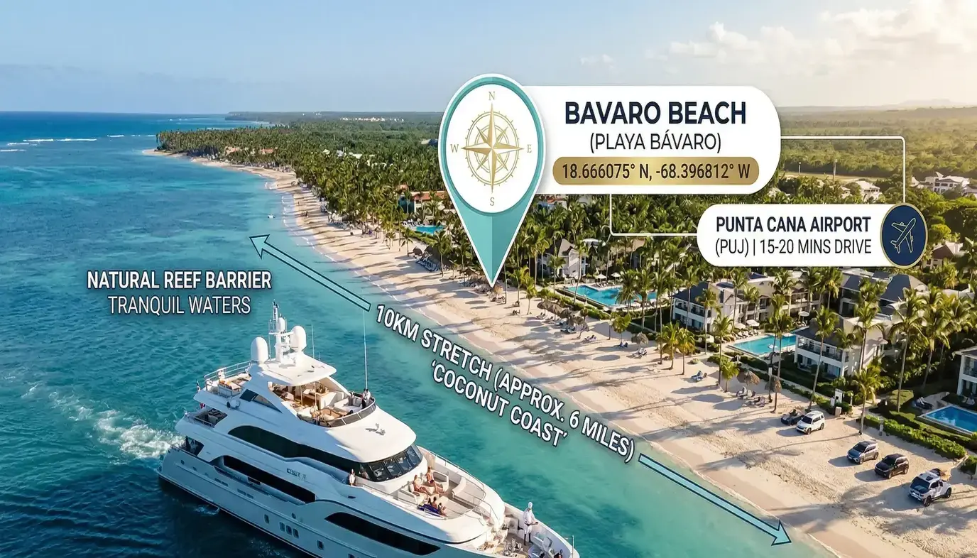 Aerial map of Bavaro Beach: 10 km reef-protected shore, 15–20 min drive from Punta Cana airport, yacht offshore