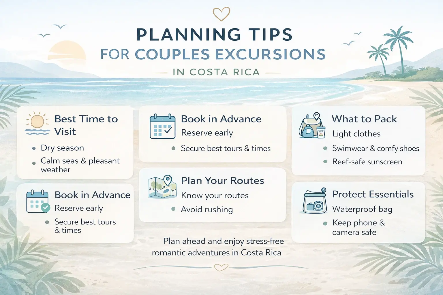 Infographic showing planning tips for excursions in Costa Rica for couples including best time to visit, packing, booking, and travel planning
