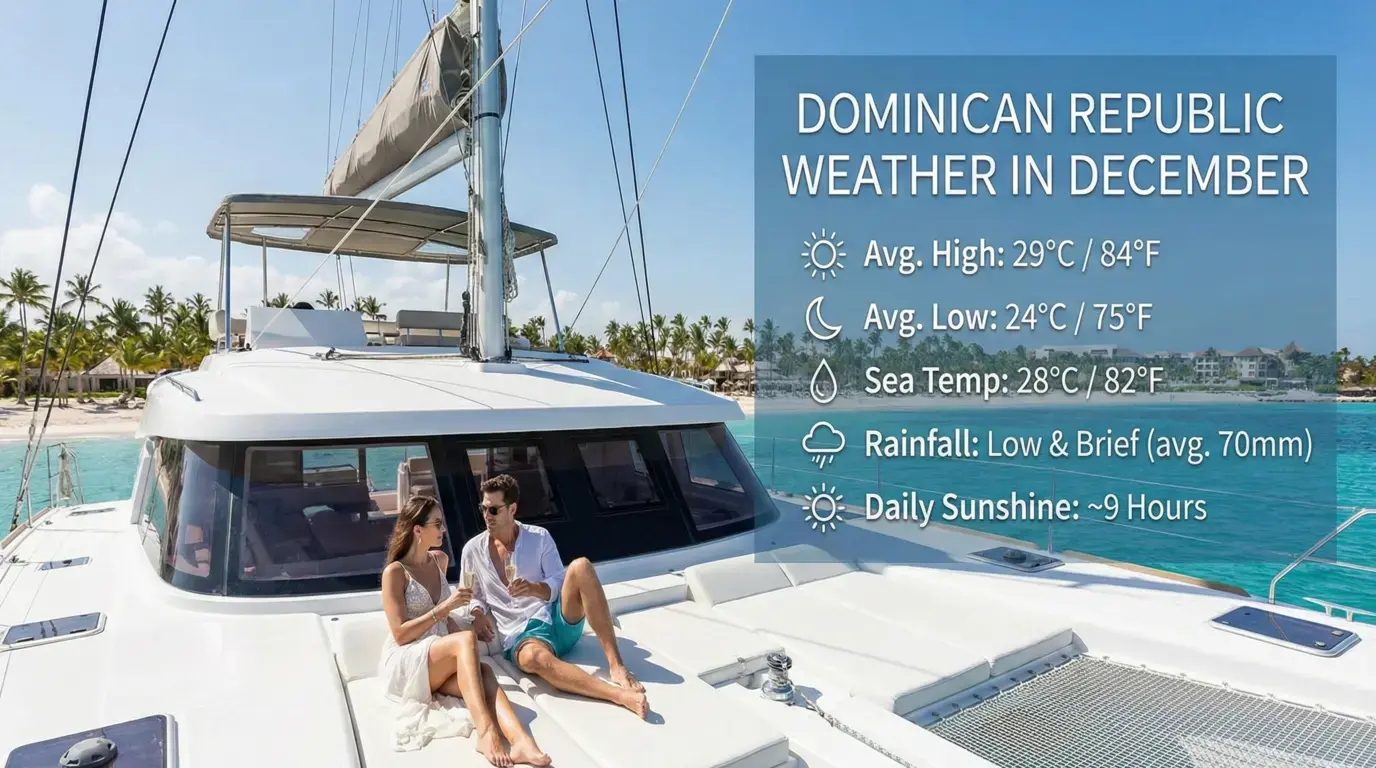 Couple on a sailing catamaran off Punta Cana with December averages: 84°F high, 75°F low, 82°F sea, about 9 hours of sun